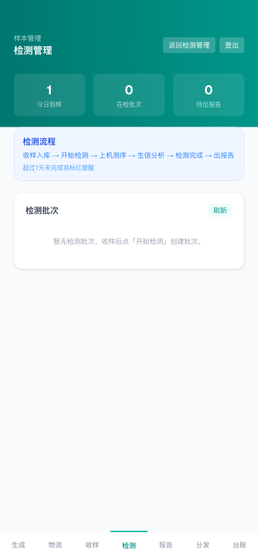 检测管理